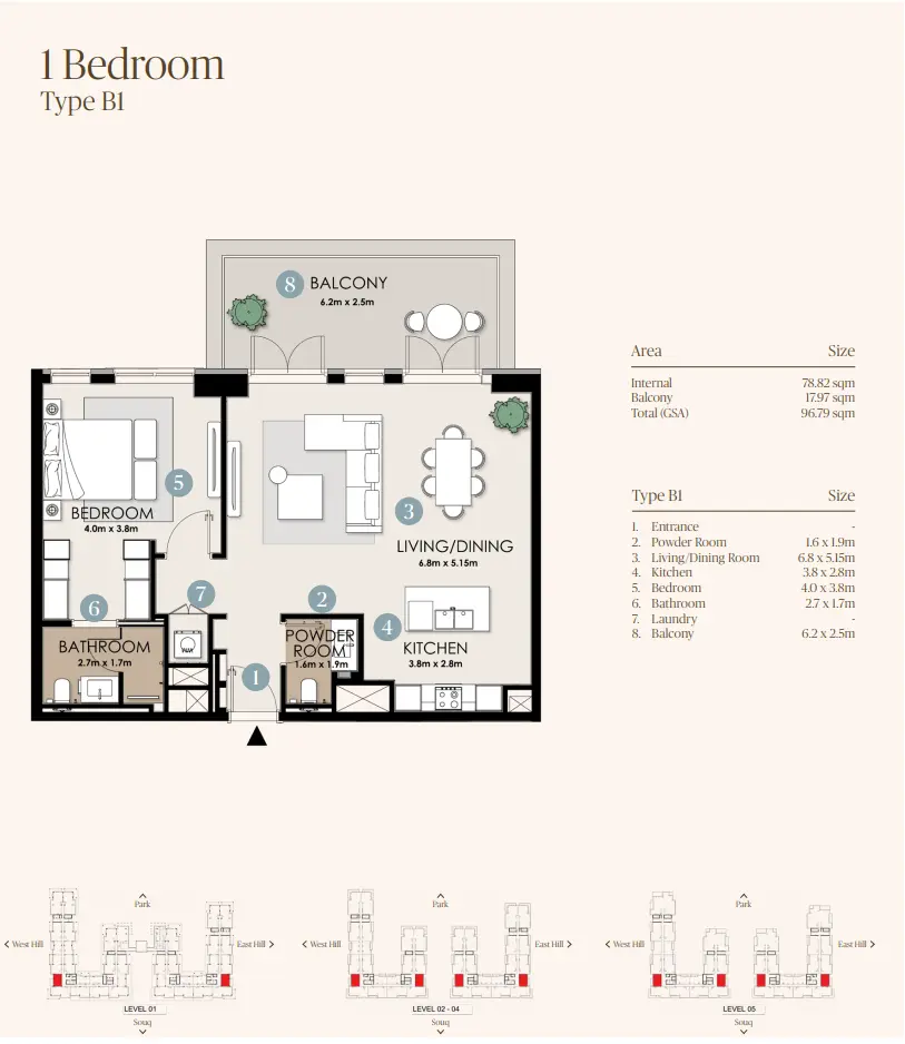 Type B1 floor plan