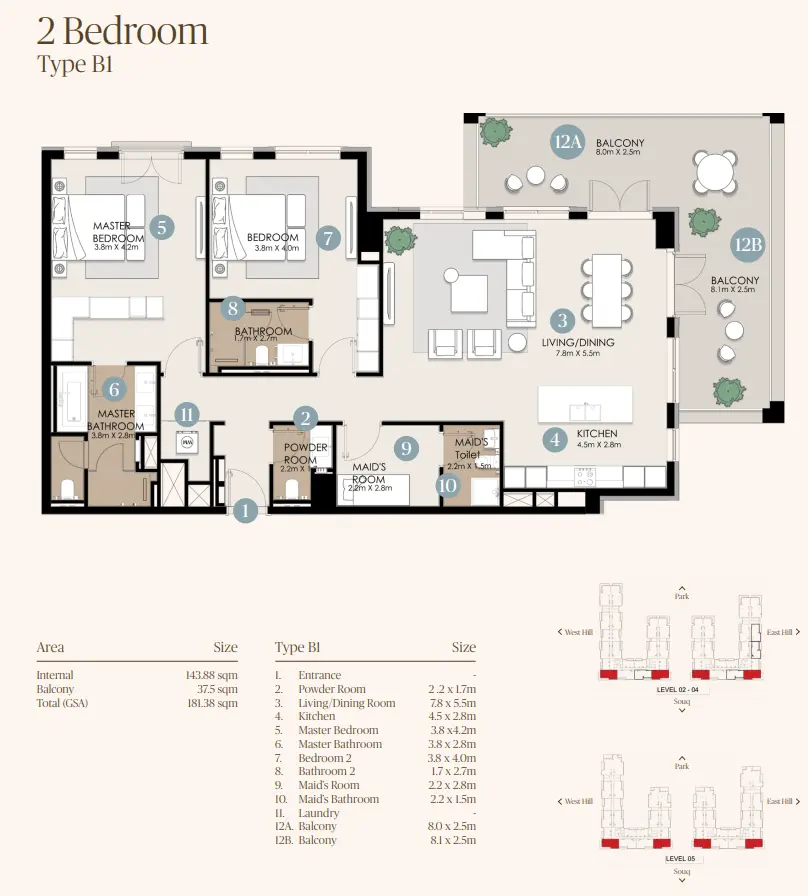 Type B1 floor plan