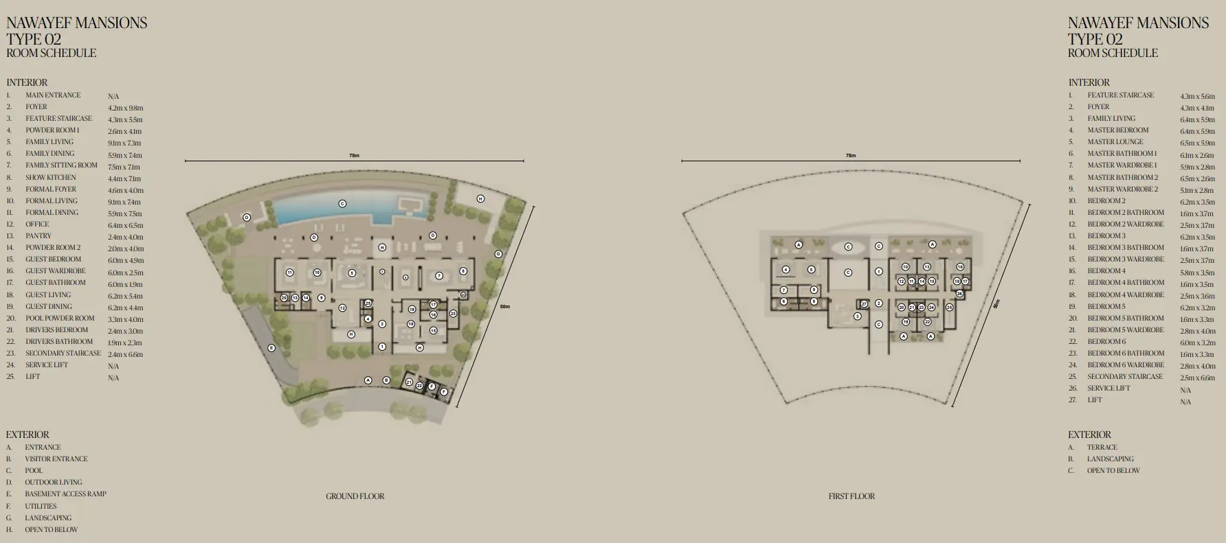Type 2 Mansions floor plan