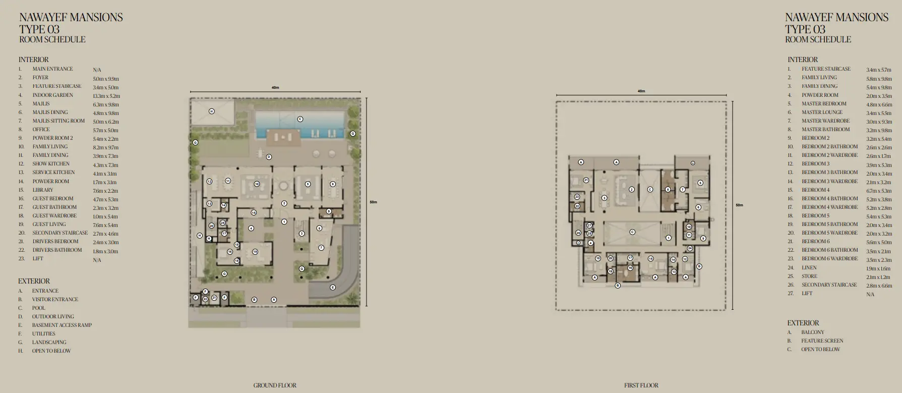 Type 3 Mansions floor plan