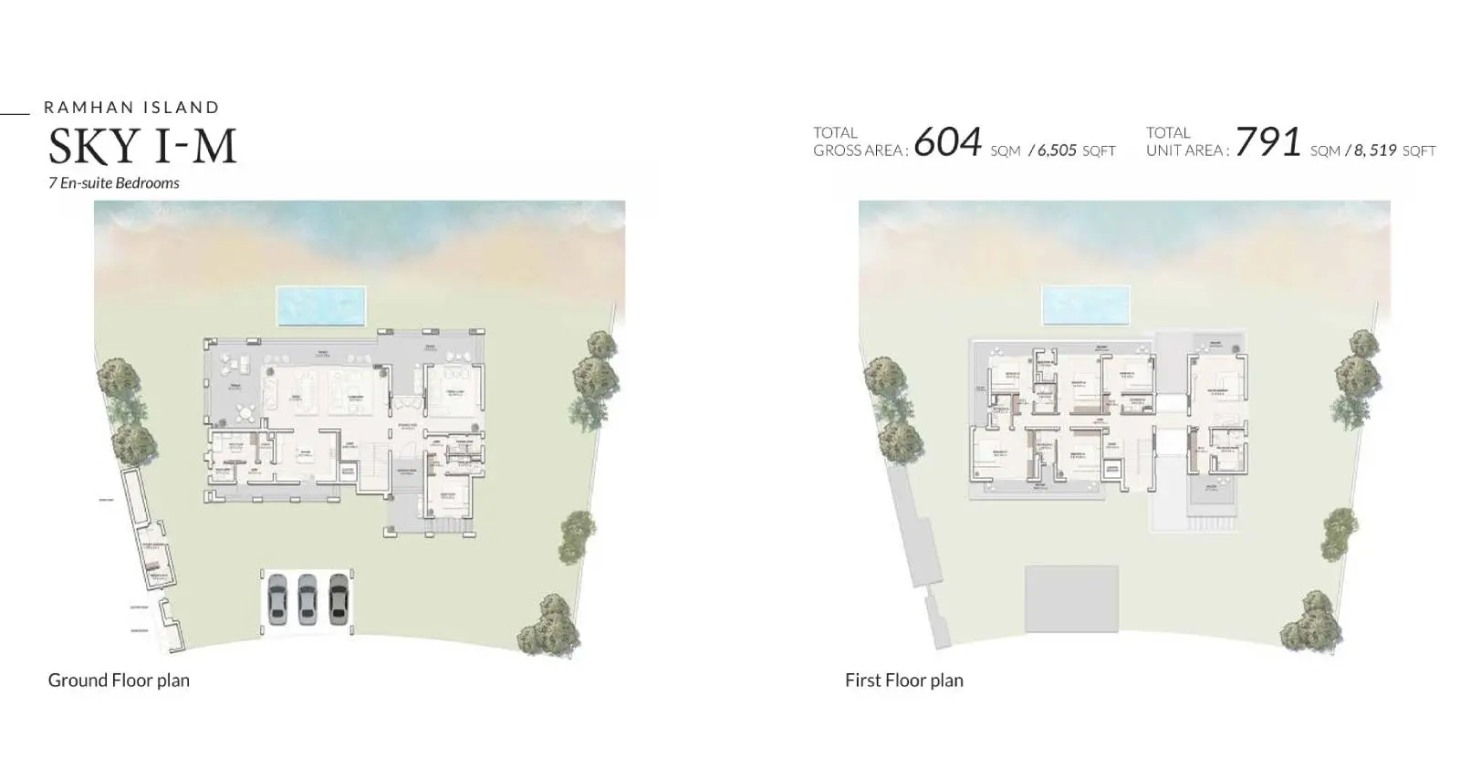SKY I + M floor plan