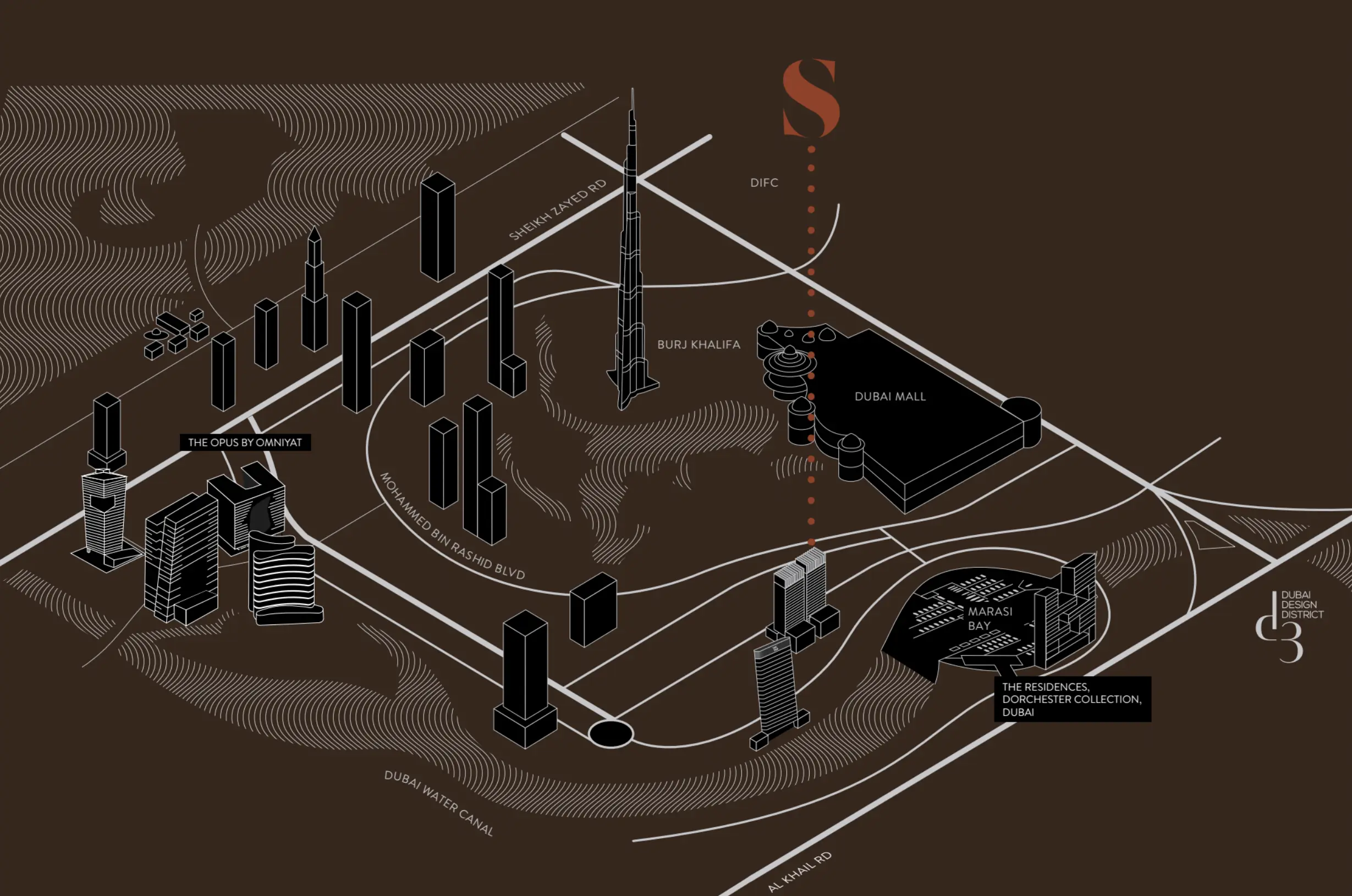 The Sterling Master Plan