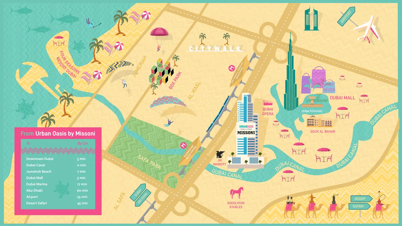 Urban Oasis by Missoni Master Plan