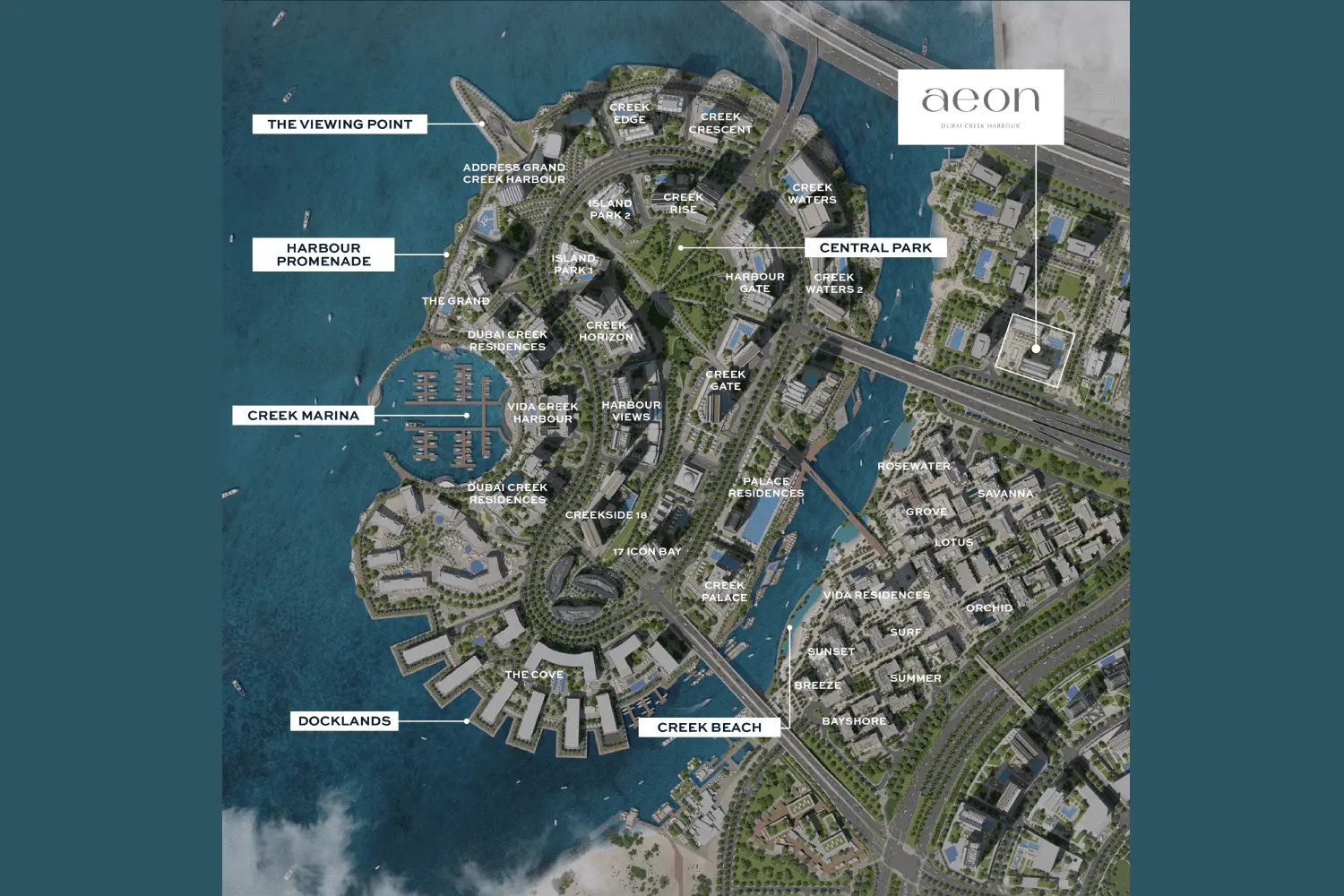 Aeon Master Plan