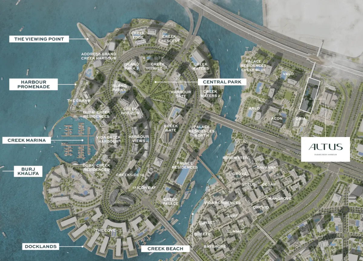 Altus Master Plan