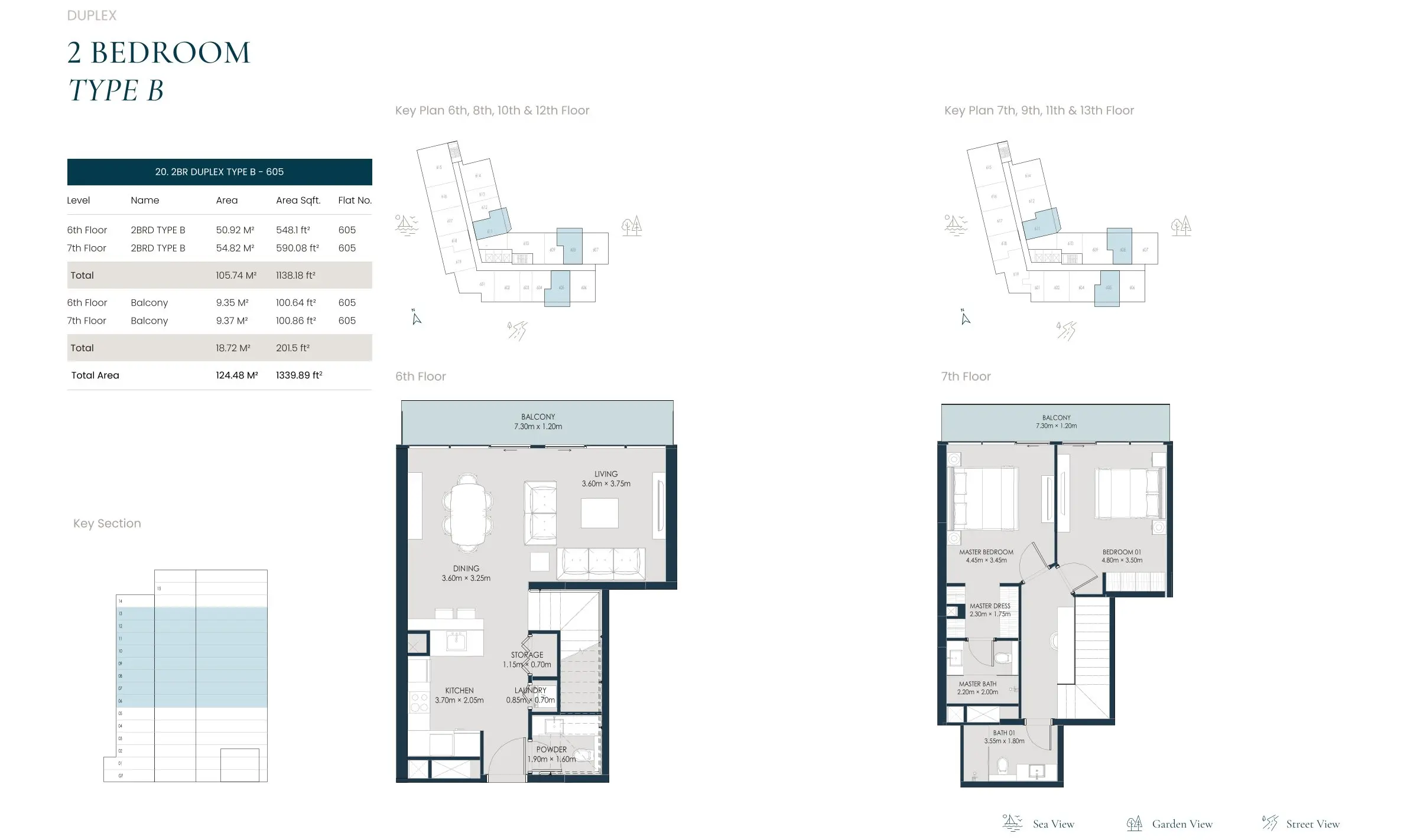 Type B floor plan