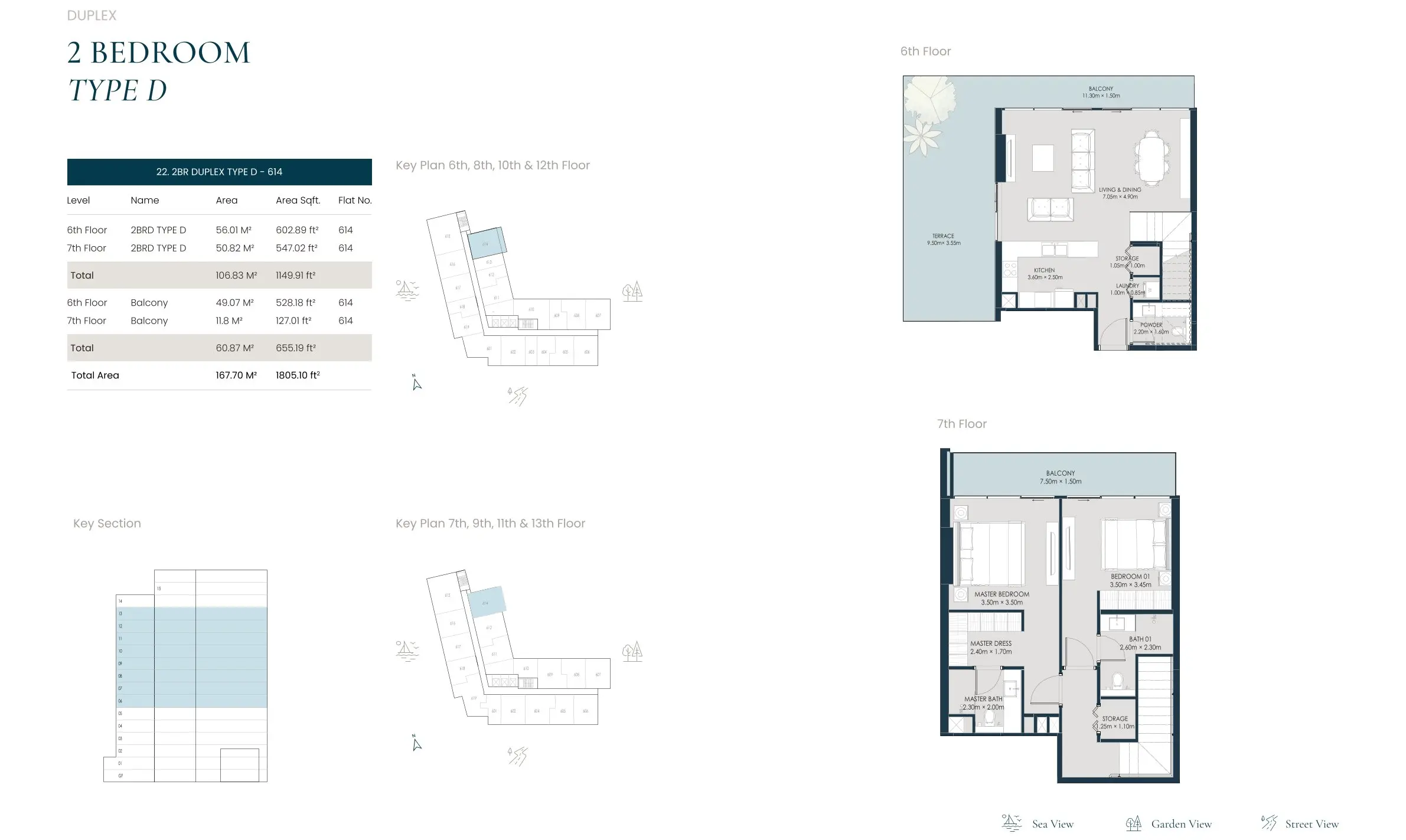 Type D floor plan