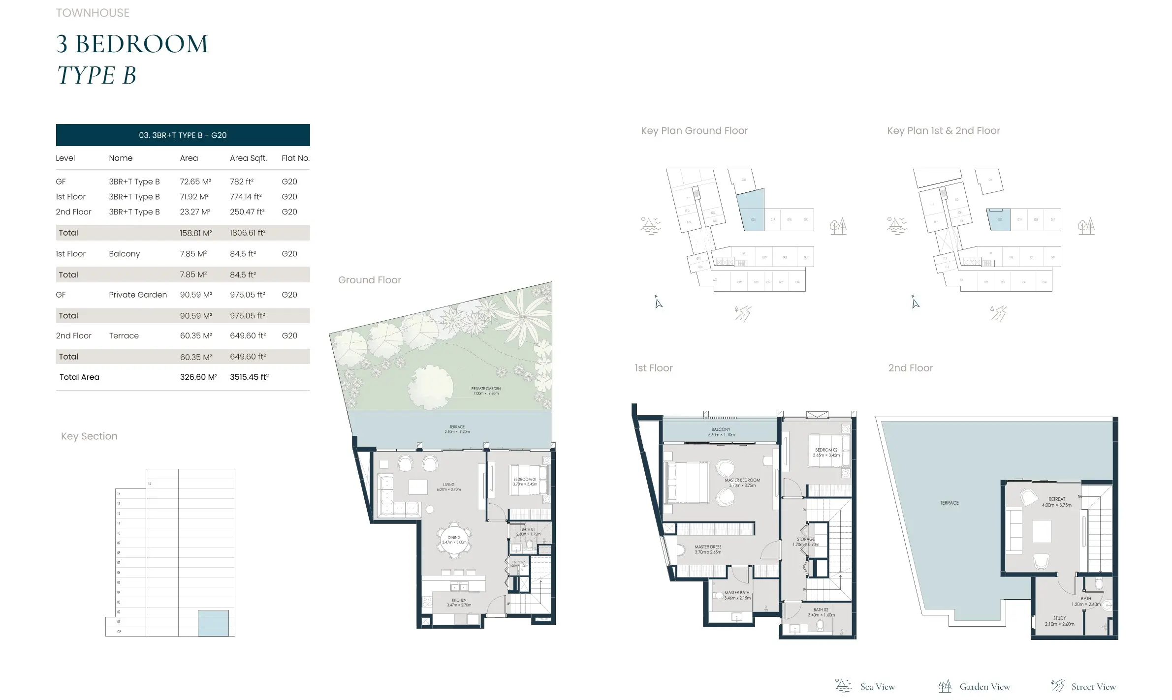 Type B floor plan