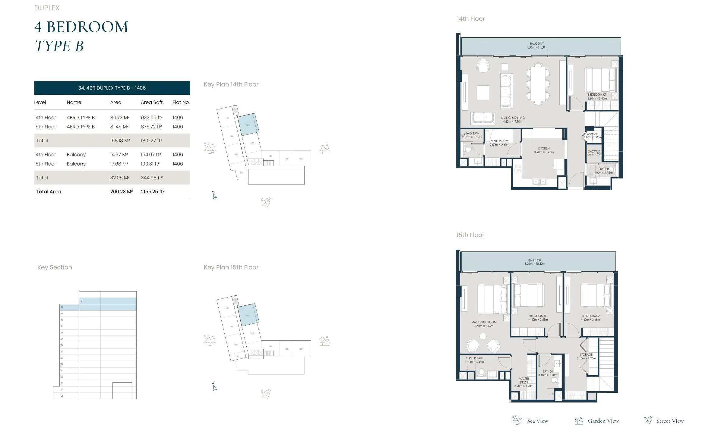 Type B floor plan