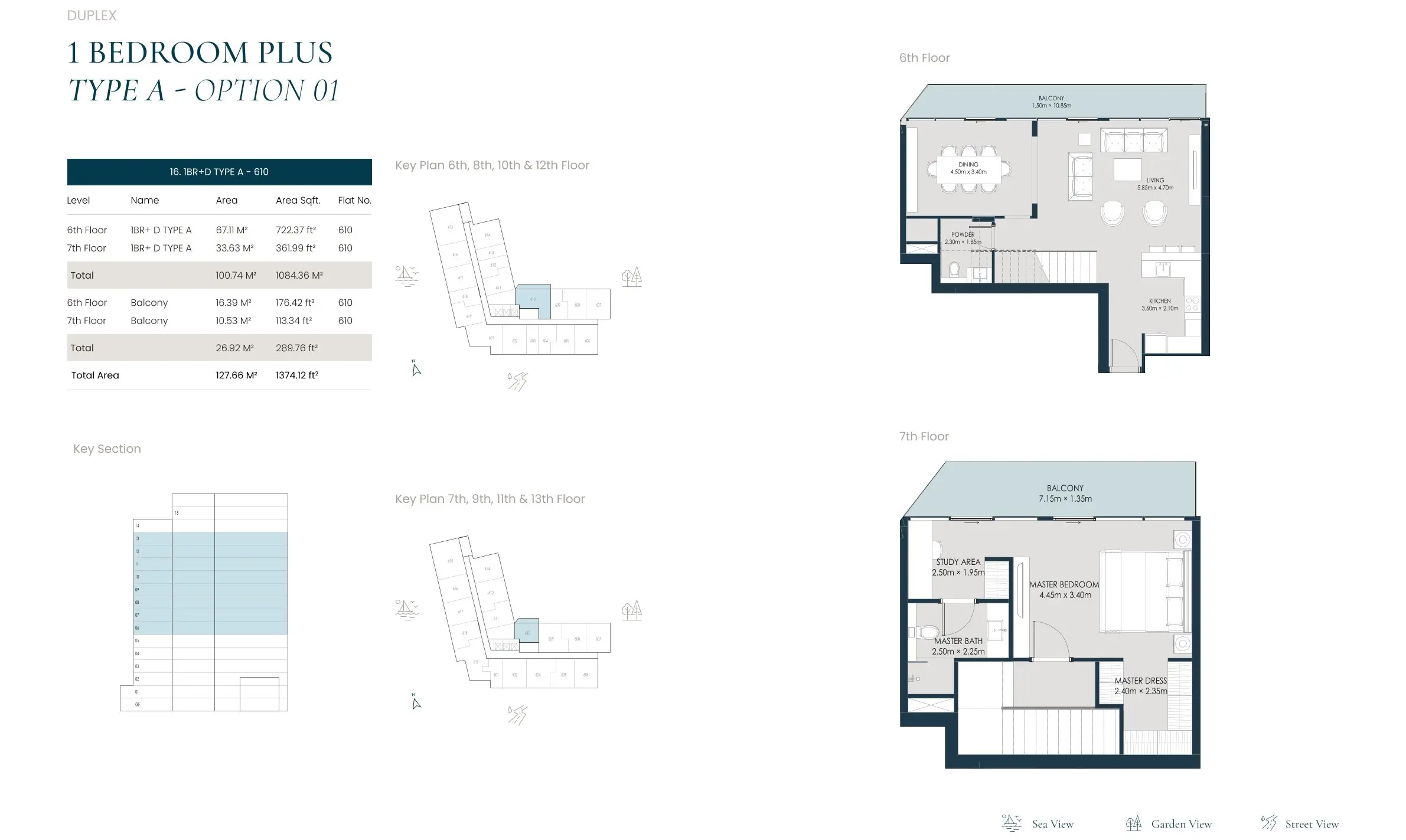 Type A (Option 01) floor plan