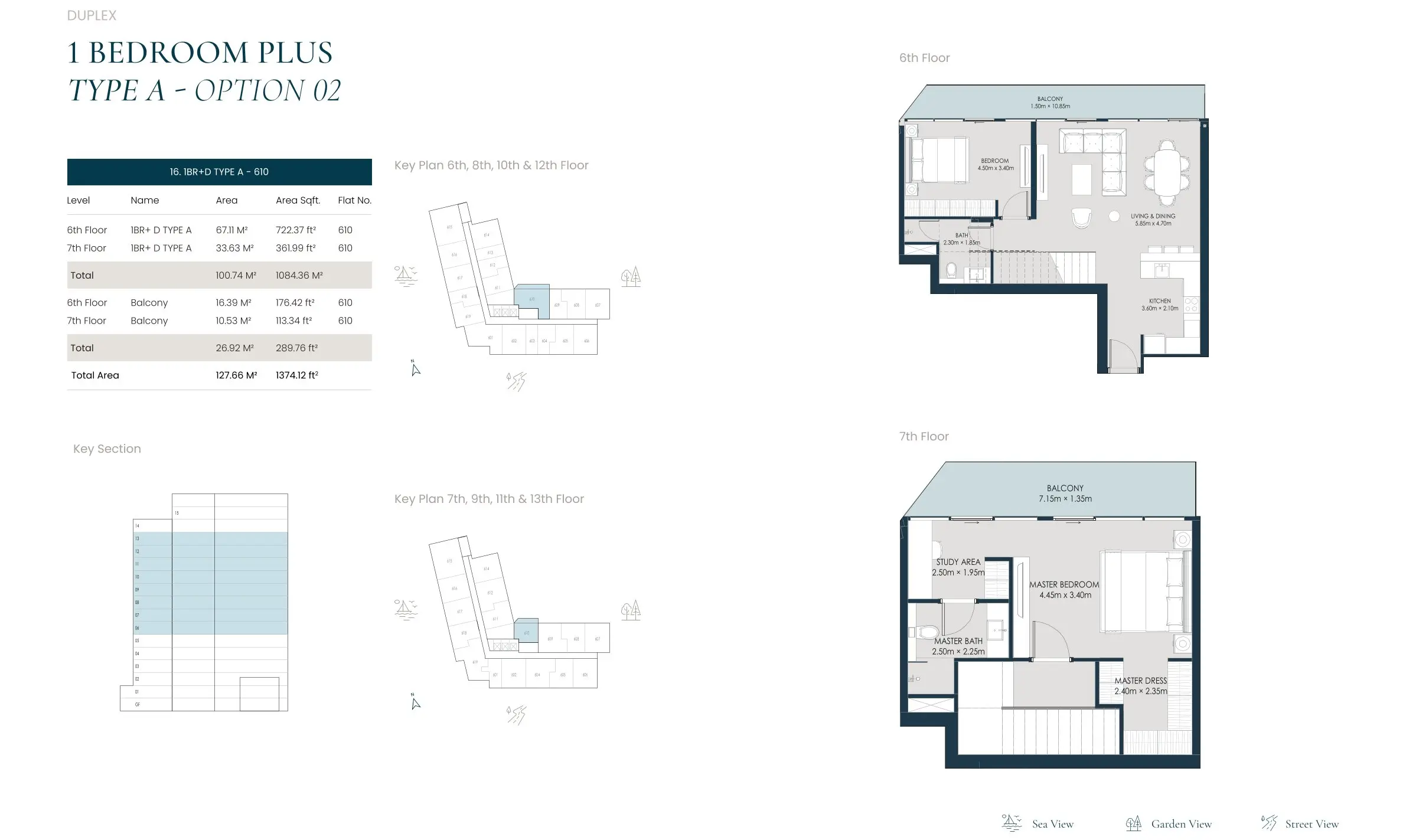 Type A (Option 02) floor plan