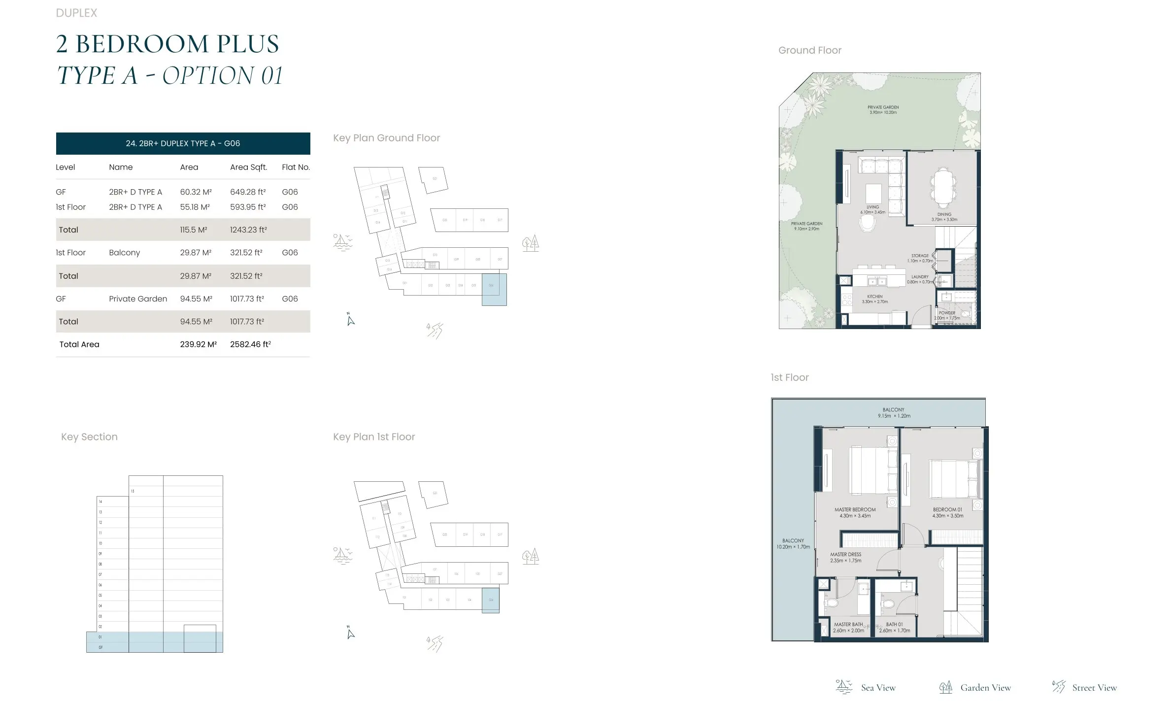 Type A (Option 01) floor plan