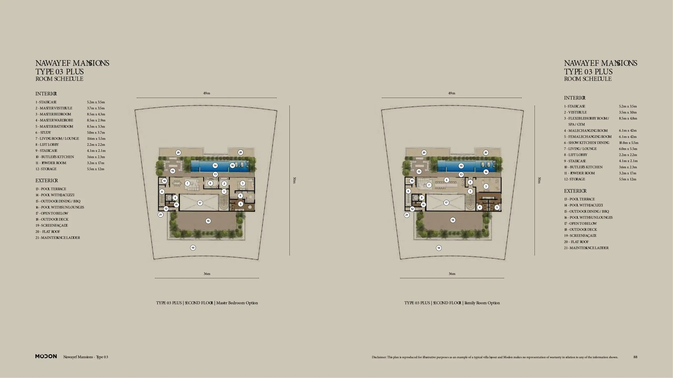 Second Floor – Guest Entertainment Option floor plan