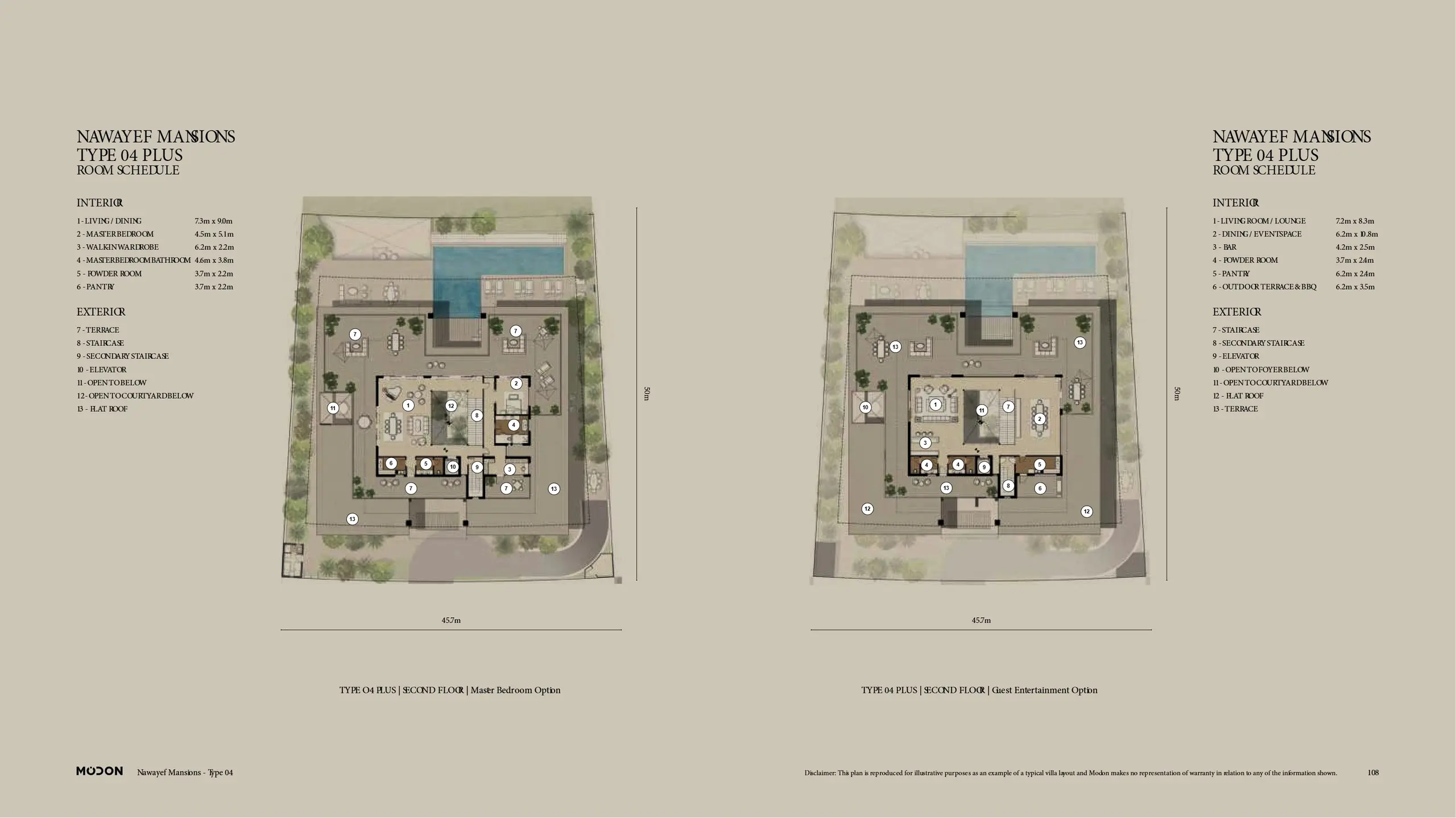 Second Floor – Master Bedroom Option floor plan