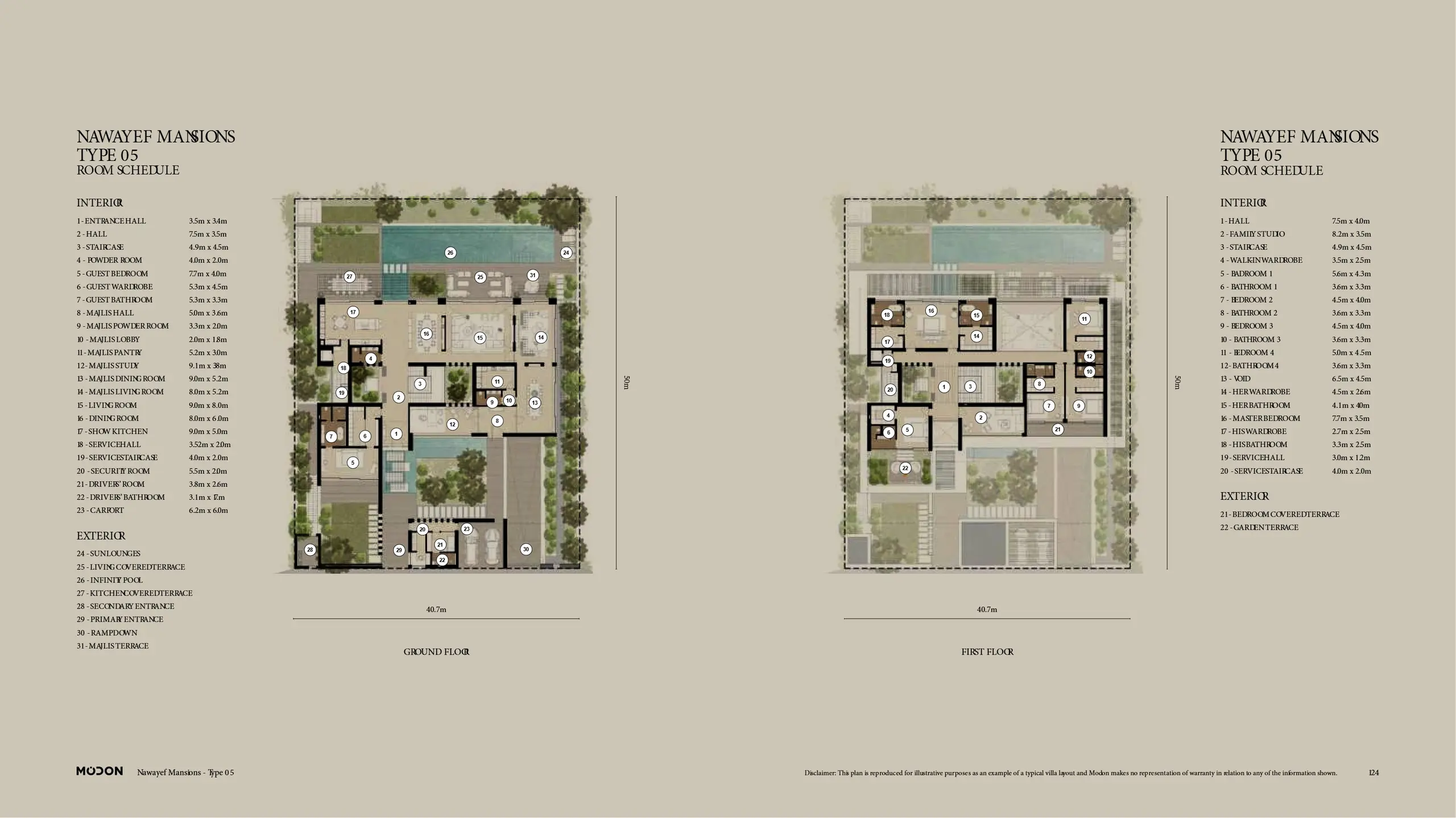 Ground Floor – Majlis & Family Level floor plan