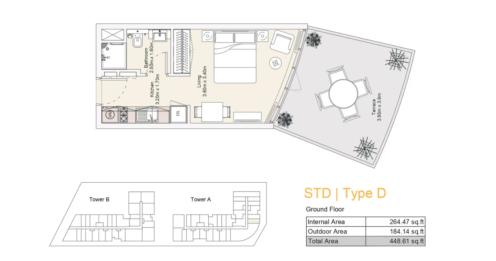 Type D floor plan