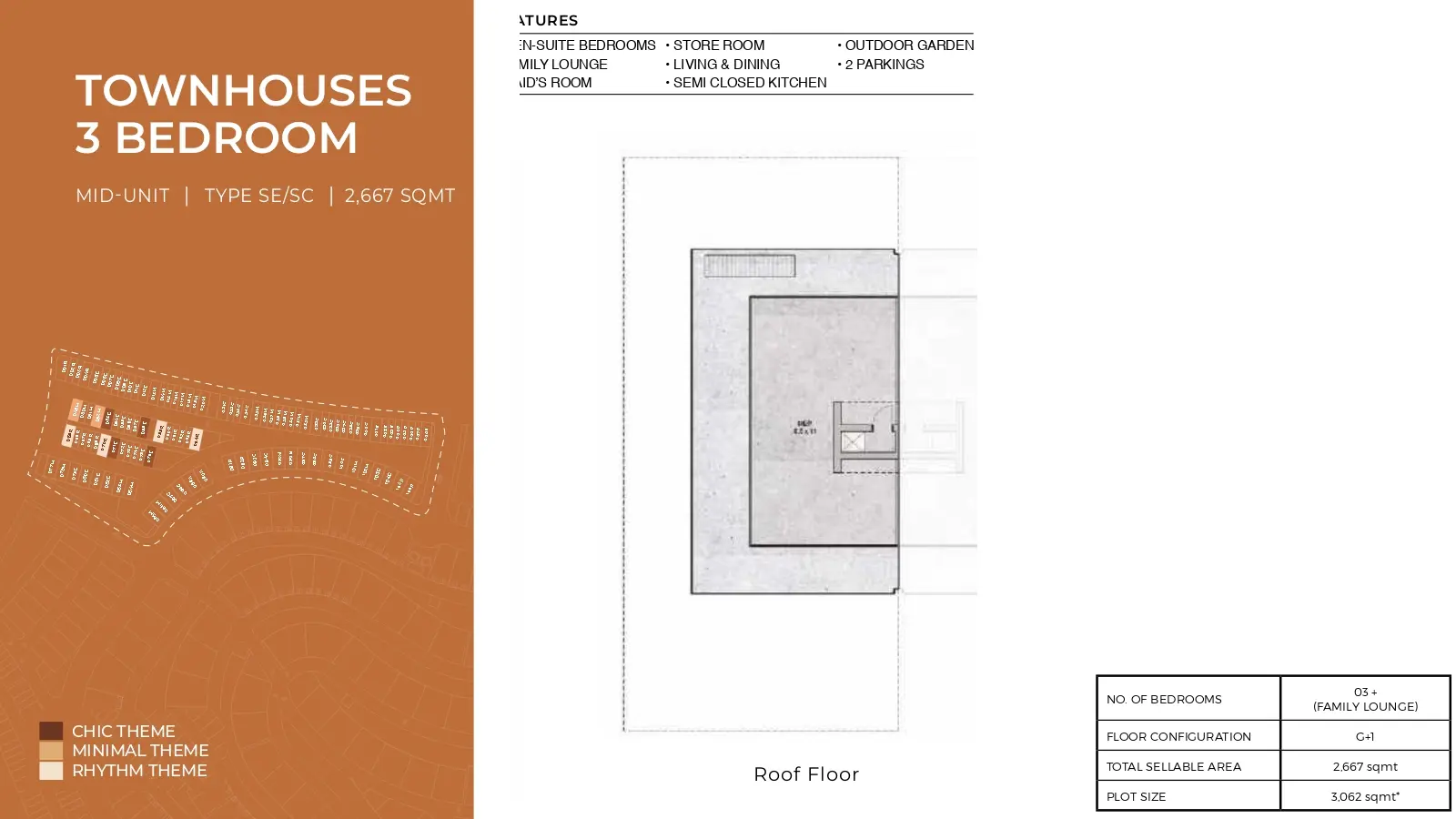 Type SE/SC floor plan