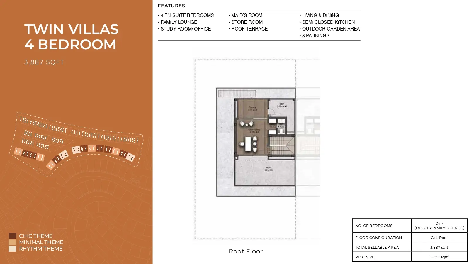 Roof Floor floor plan