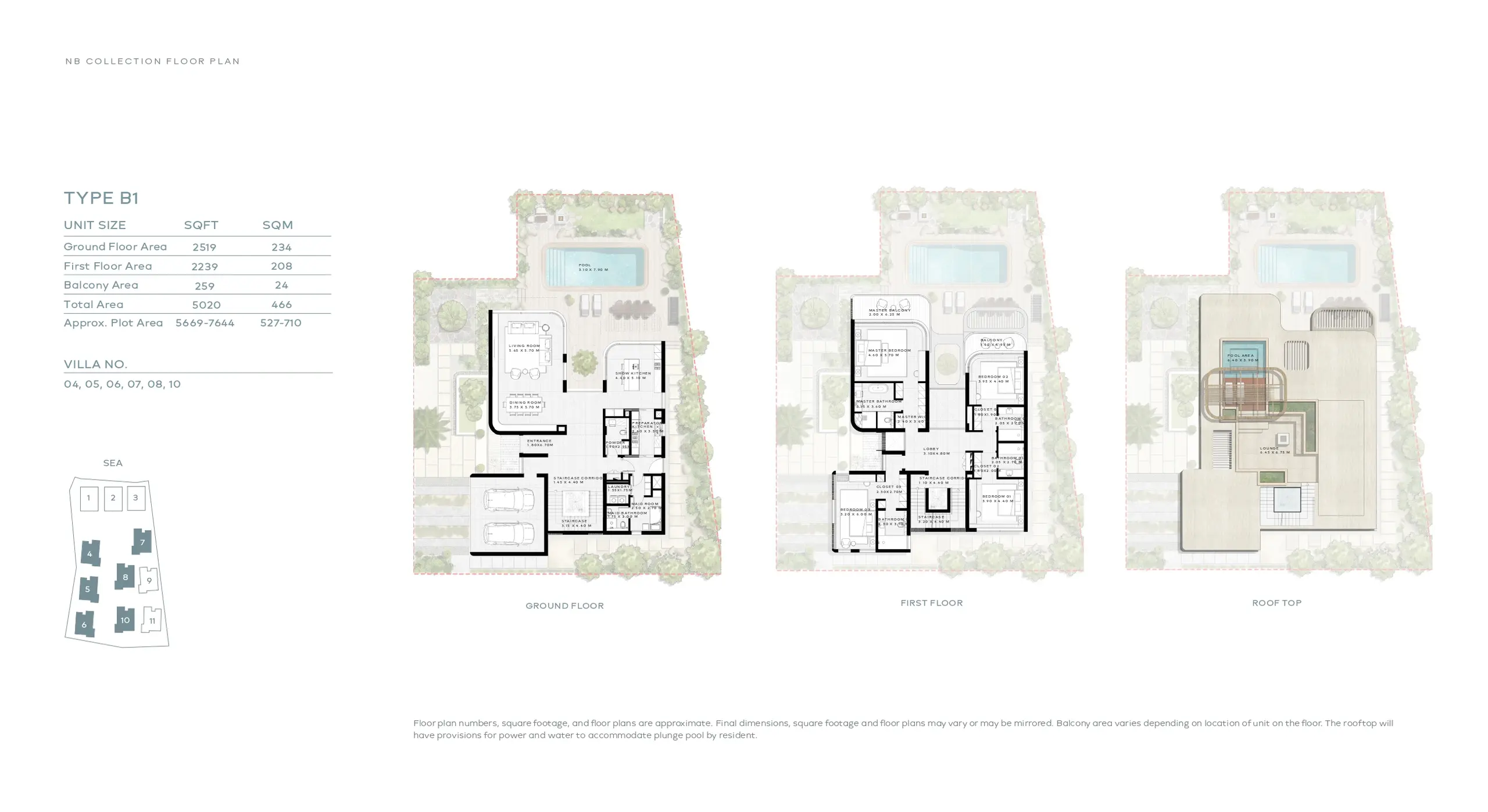 Type B1 floor plan