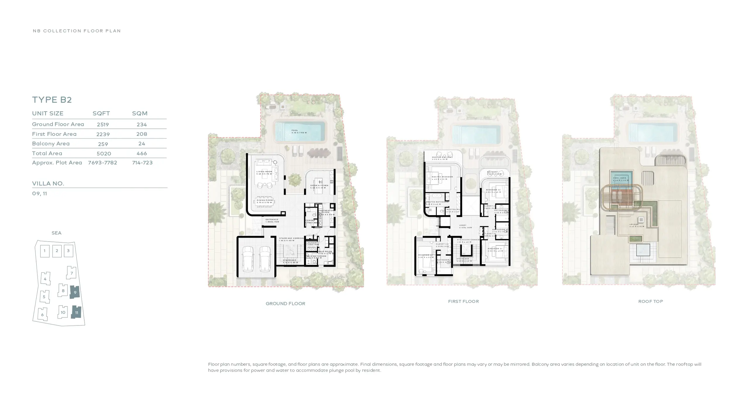 Type B2 floor plan