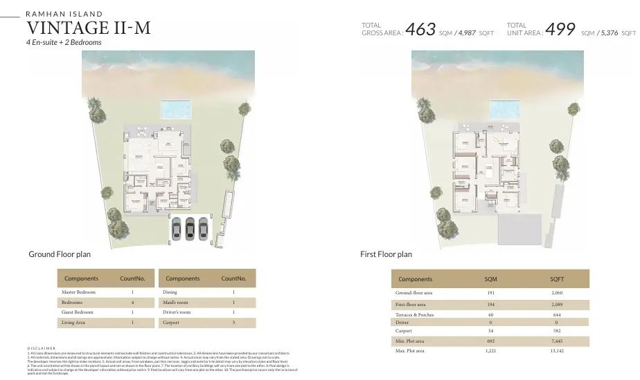 6 Bedrooms – Vintage II + M floor plan