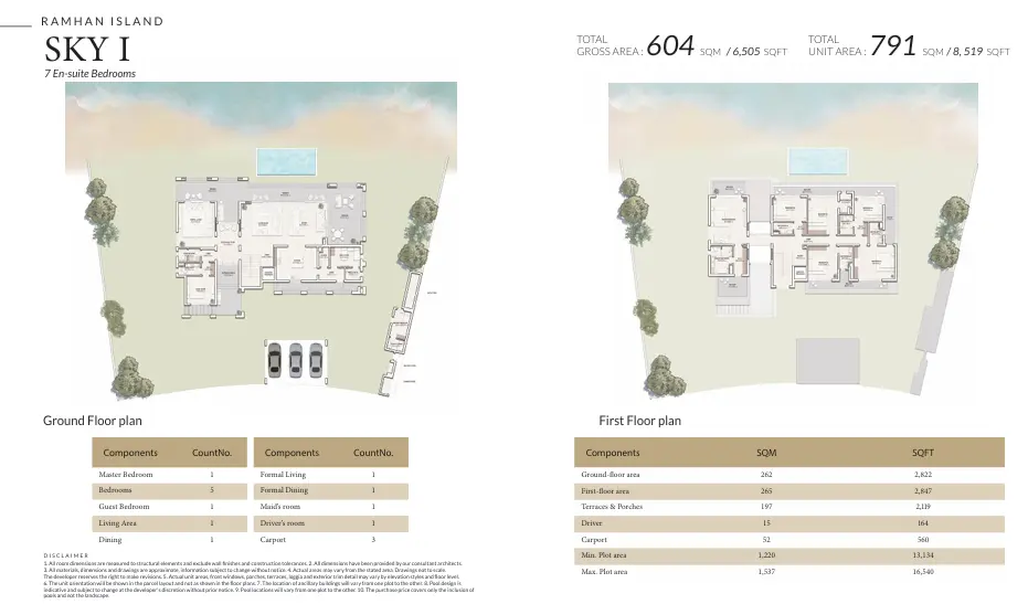 SKY I floor plan