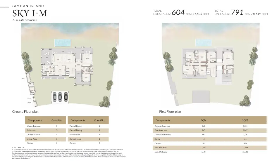 SKY I + M floor plan