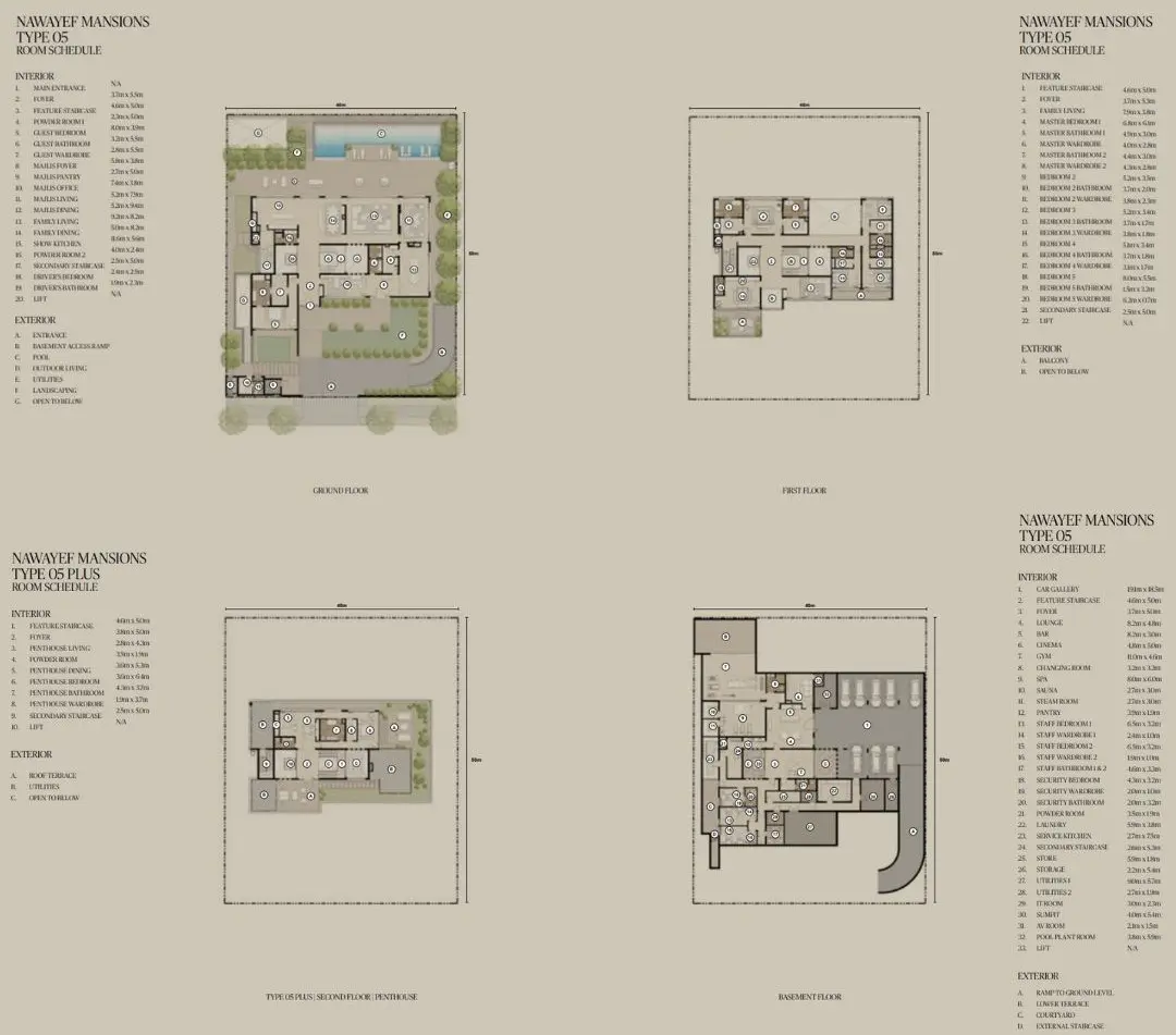 Type 5 Mansions floor plan