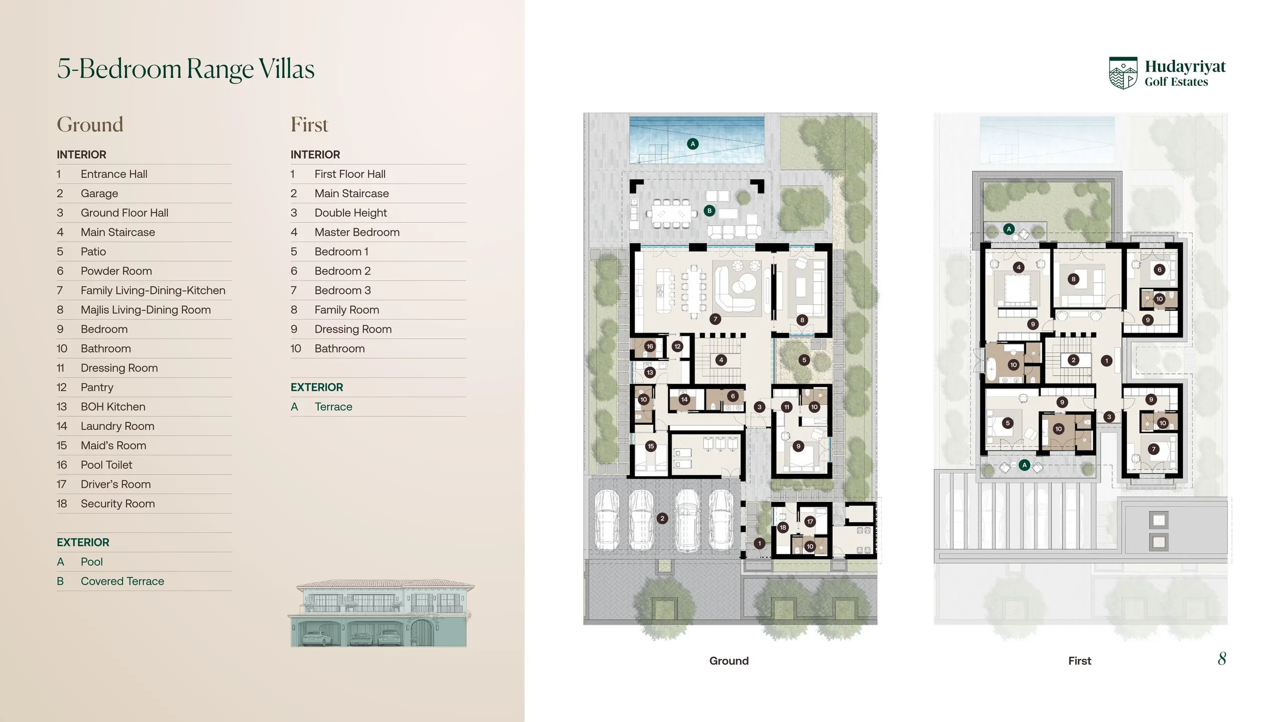5 Bedroom Villas floor plan