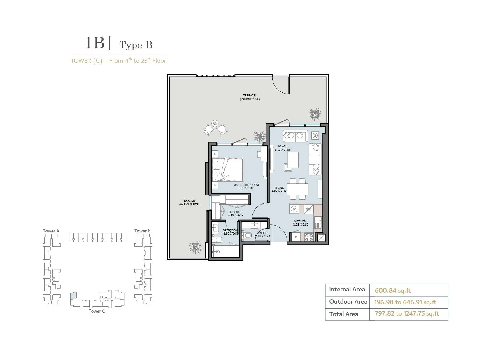 Type B floor plan